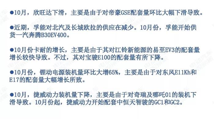 新能源汽车跌幅不断扩大，全年正增长难保