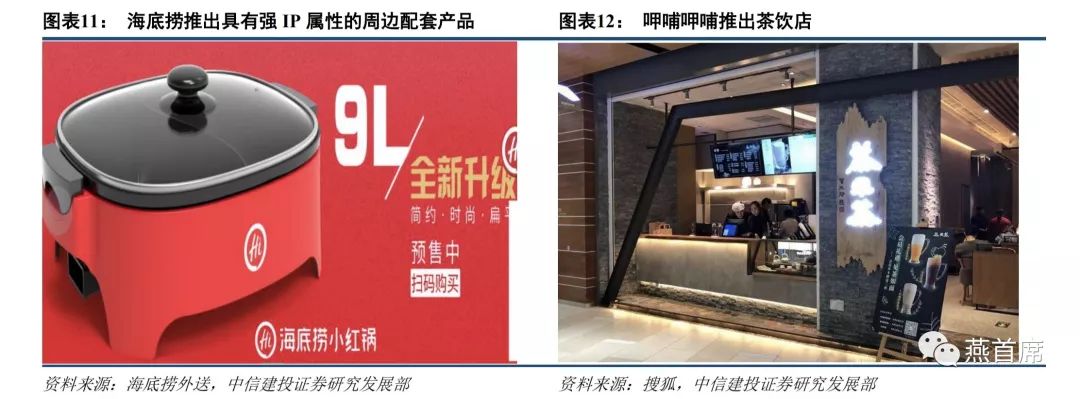 火锅产业链之下游 餐厅扩张为核心 海底捞多元布局 海底捞 新浪财经 新浪网