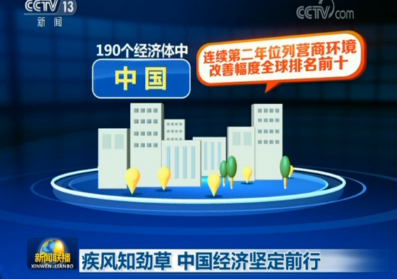 新闻联播:疾风知劲草 中国经济坚定前行