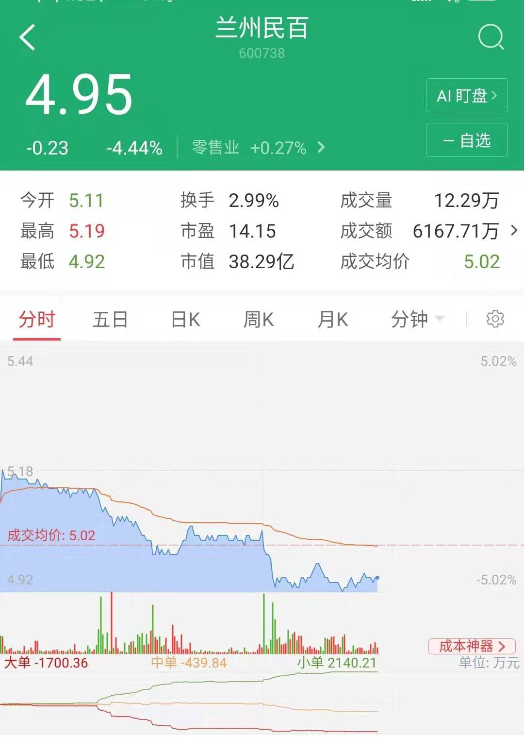 又一家!兰州民百:公司实控人朱宝良被抓