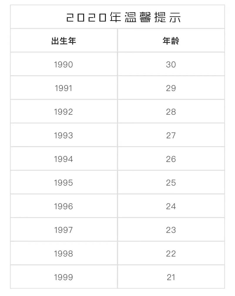 梅州90后奔三变化图鉴!张张戳心!看到最后想哭.