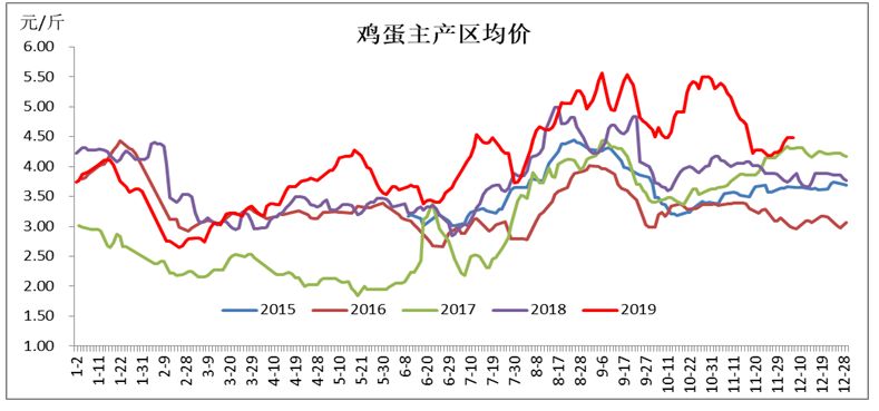 https://n.sinaimg.cn/spider20191210/358/w789h369/20191210/8927-iknhexi2723106.jpg https://n.sinaimg.cn/spider20191210/358/w789h369/20191210/8927-iknhexi2723106.jpg