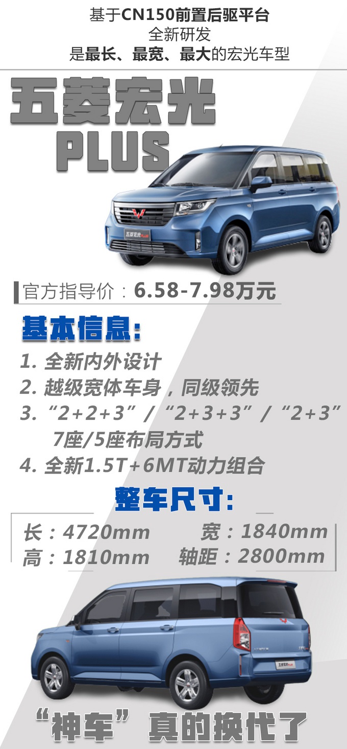 "神车"再进化,换装全新1.5t,五菱宏光plus开起来怎么样?
