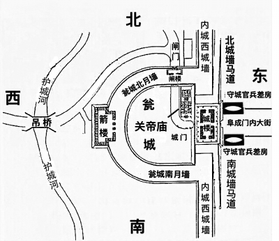 昔日阜成门瓮城示意图  汪纪亮 绘▌汪纪亮前段时间,北京晚报"文史"