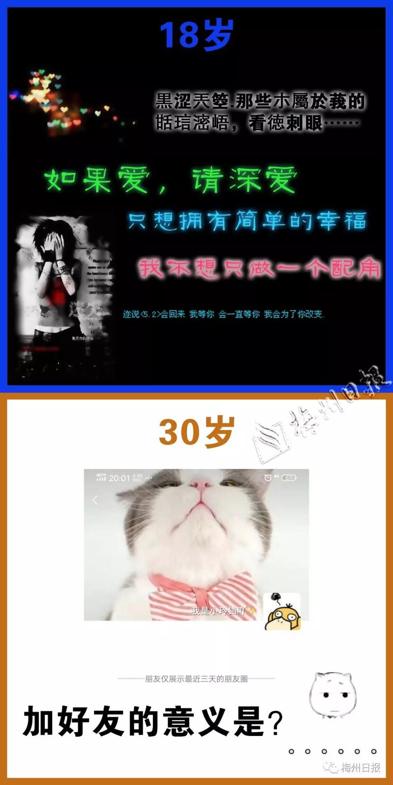 梅州90后奔三变化图鉴!张张戳心!看到最后想哭.