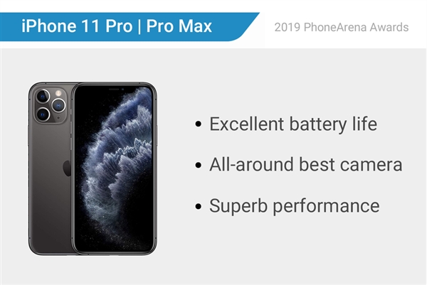 外媒评19年最佳手机、最佳拍照手机：iPhone拿下双冠图1