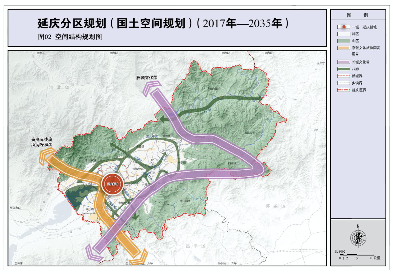 北京延庆将规划八达岭大庄科等14个小城镇