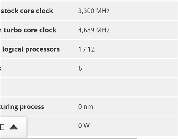 酷睿i5-10600现身：超线程加持 睿频4.7GHz