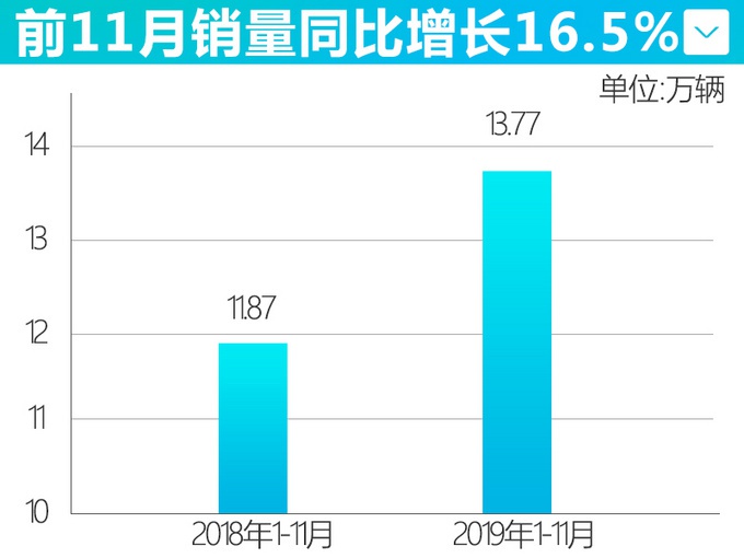 沃尔沃十年磨一剑 全新S60如何诠释“豪华”二字，看完就懂了