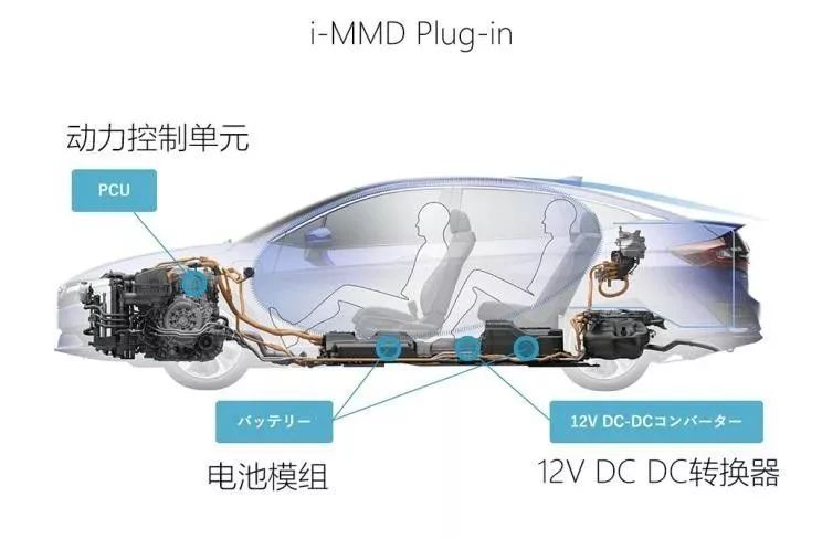 预计明年上市！这是“综合油耗”最低的本田车？