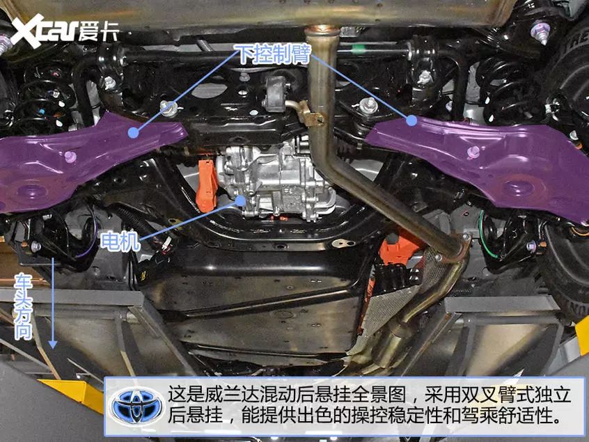 重心低刚性好兼顾舒适与操控丰田威兰达底盘解析皓影威兰达你选谁