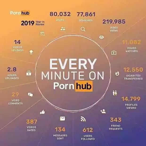 Porn Picture