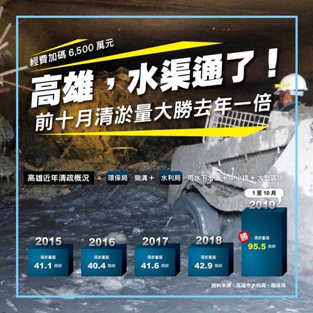 韩国瑜第三张成绩单。(图片来源:台湾“东森新闻云”)
