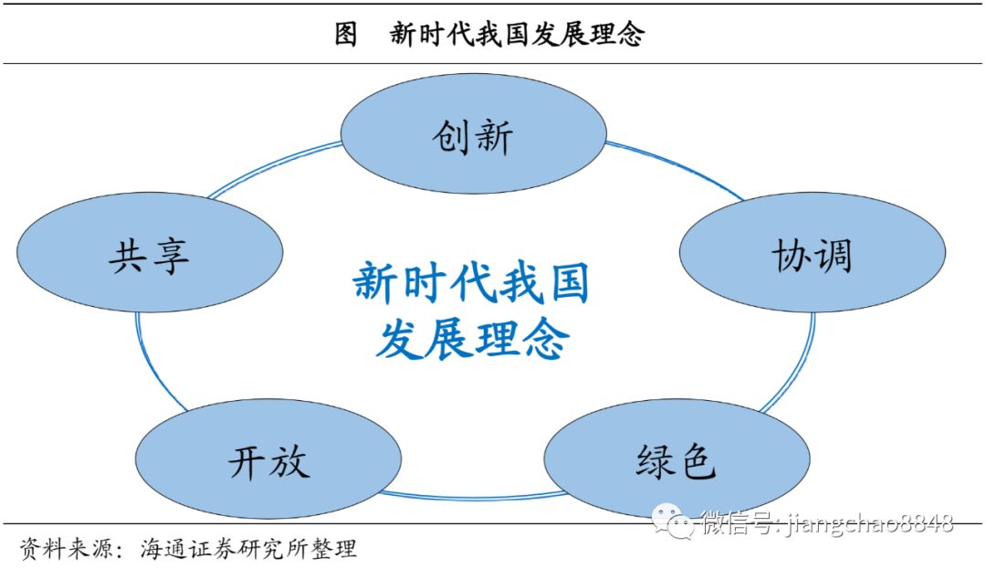 中央经济工作会议解读｜中央财办有关负责同志深入解读2024年中央经济工作会议精神