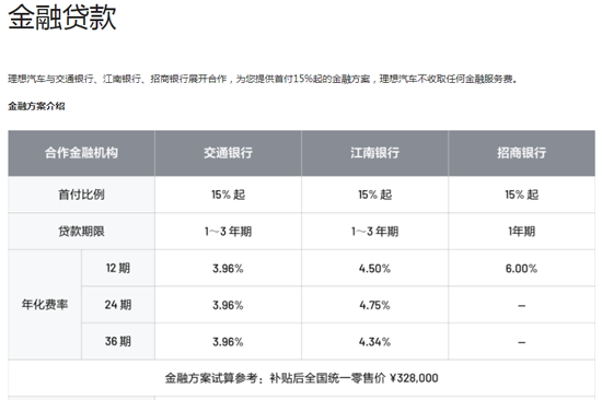 交付一波三折 理想汽车面临信用危机？