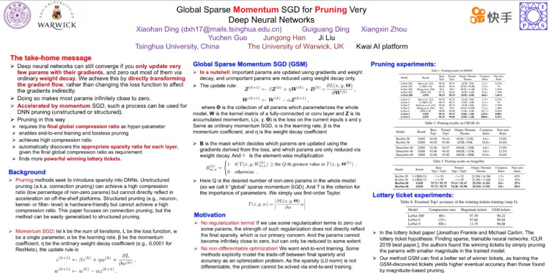 四篇NeurIPS 2019论文，快手特效中的模型压缩了解一下插图11