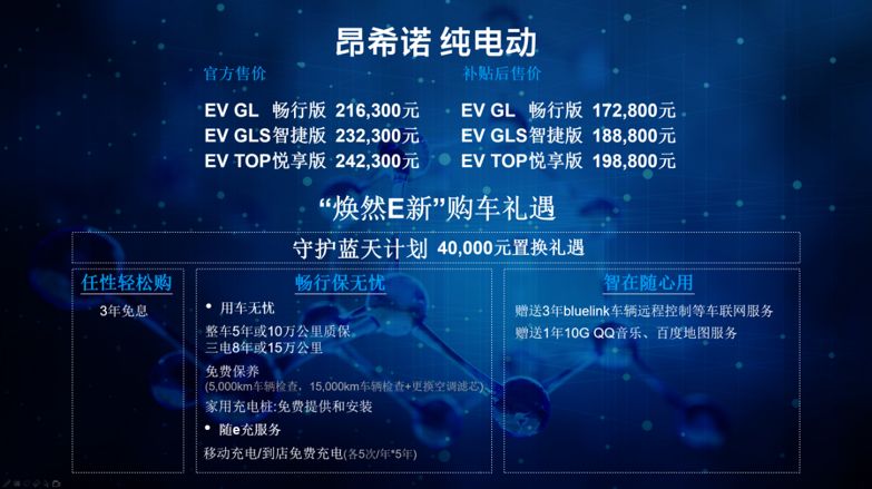 17万入手续航500的合资SUV，还有4万元补助！我们求证了一下...