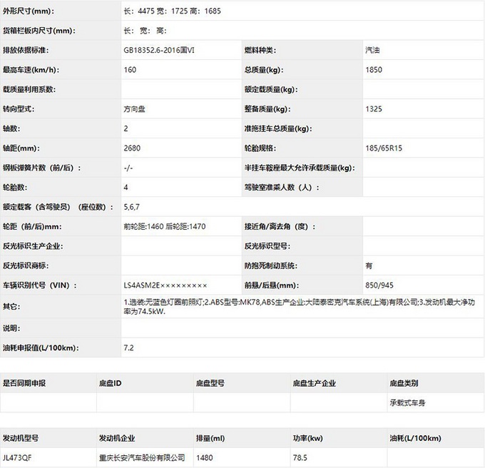 长安重磅MPV曝光！只卖5万，前脸霸气十足，雷克萨斯：我想哭