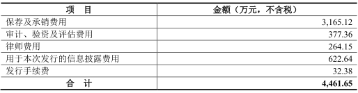 正和集团董事长_正和股份董事长变更新董事长拥有38年石油行业经验