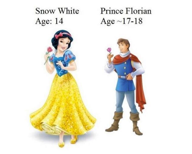 你真的了解迪士尼的王子么没想到灰姑娘亨利王子是个渣男