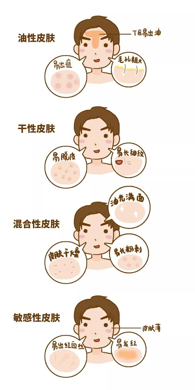 听说喝啤酒有助减少男性面部皱纹?我书读得少 你可千万别骗我