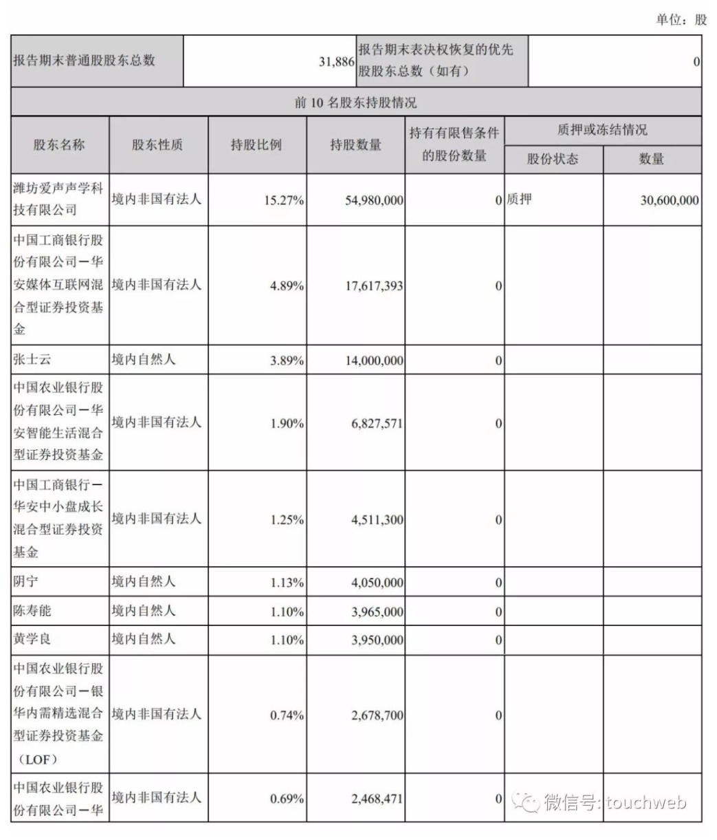小米耳机厂商万魔声学 借壳 共达电声上市失败 共达电声 小米 新浪科技 新浪网