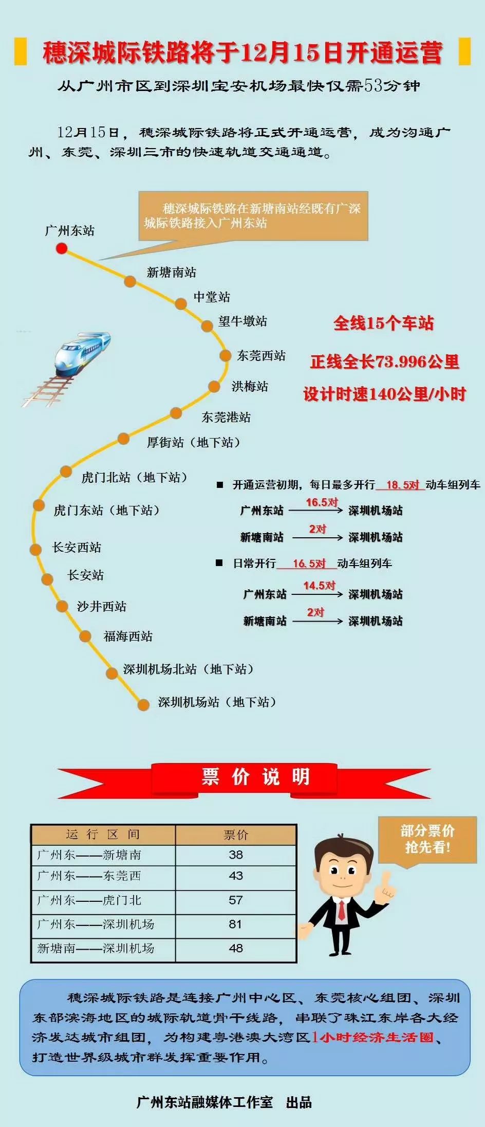 记者在车窗台立一枚硬币,结果