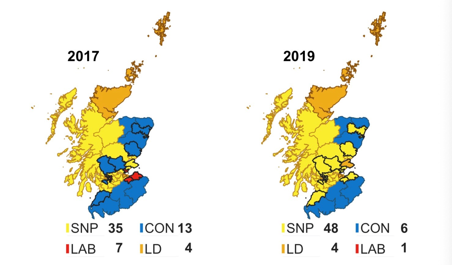  2017年与2019年大选苏格兰投票地理分布图