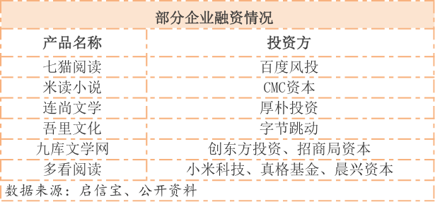 抗癌药大市场东曜药业值关注