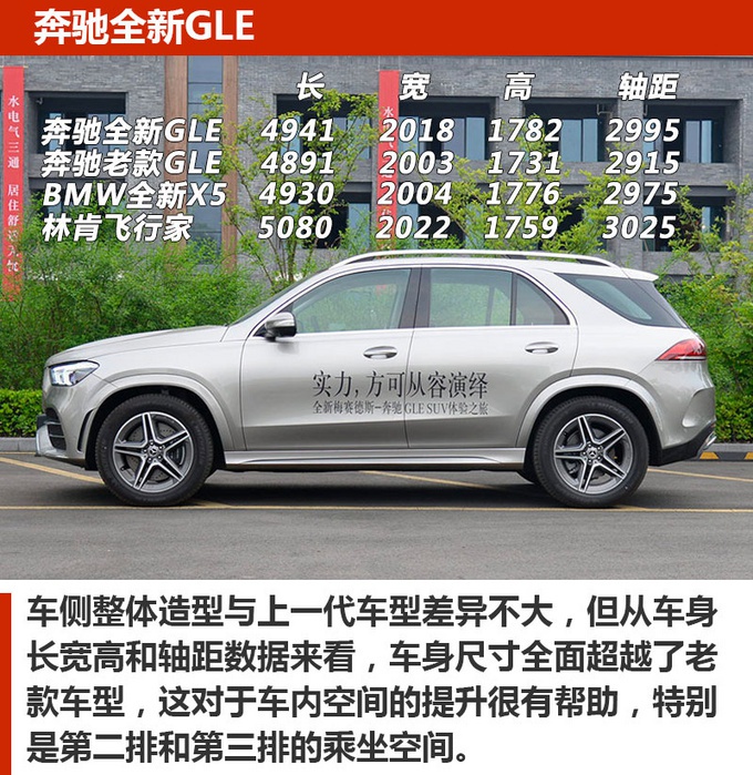 豪华中大型SUV该怎么选？不只有奔驰与宝马，还有.......