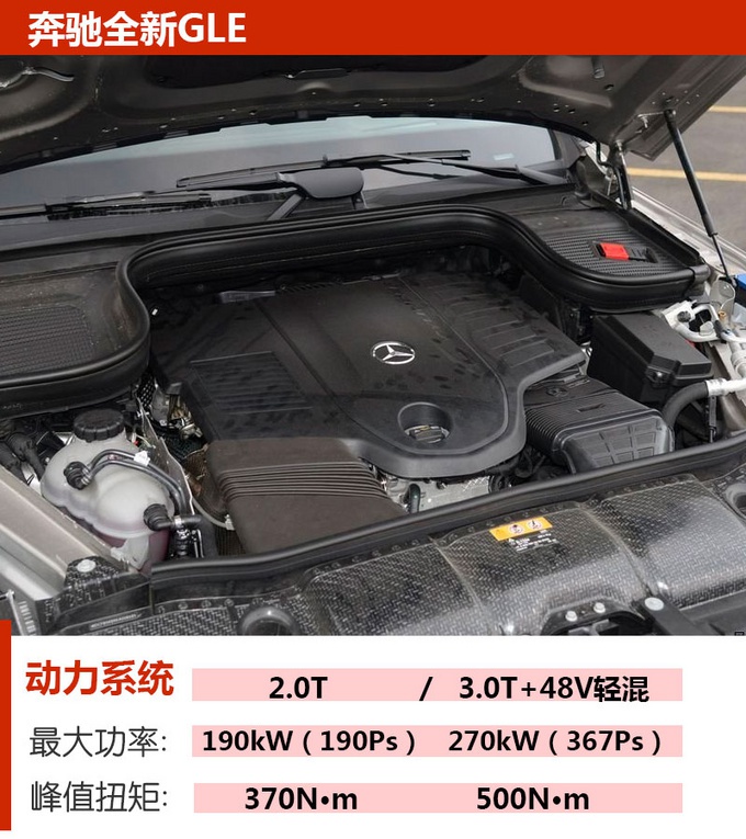 豪华中大型SUV该怎么选？不只有奔驰与宝马，还有.......