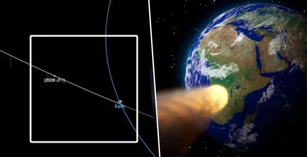 3年後小行星將撞擊地球?威力相當於15顆原子彈?趕緊看看….