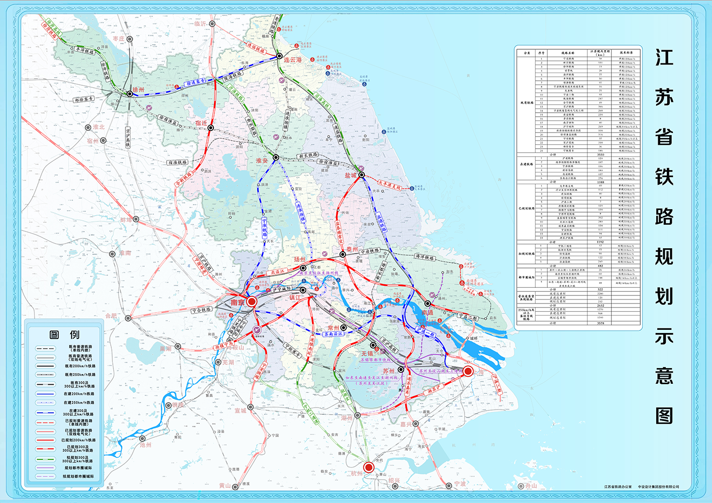 苏北大地全面迈进"高铁时代"