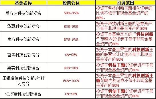 承德公积金A必威官方网站- Betway必威- 必威APP下载PP