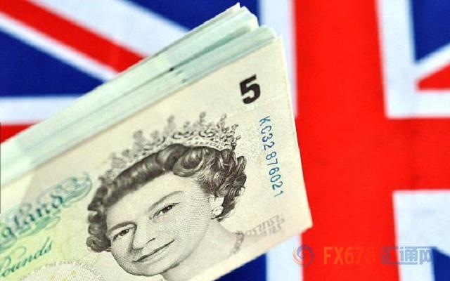 英银决议维稳预期无力支撑英镑 硬脱欧风险重现-外汇交易 从入门到精通 下载
