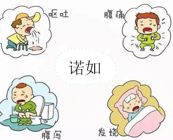 它们实力坑娃,谁中招谁知道流行性腮腺炎水痘诺如流感它们就是