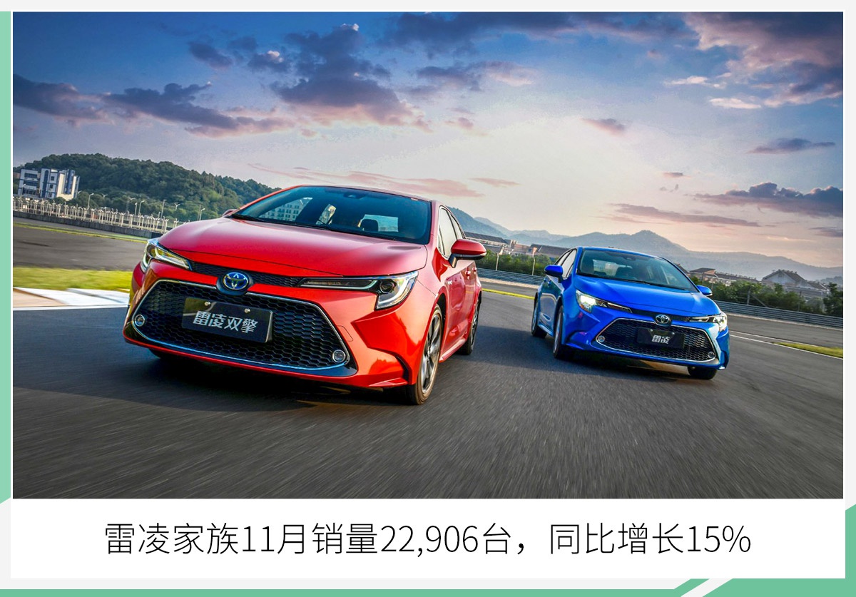 今年预计超1072万辆 丰田发布明年全球销量目标