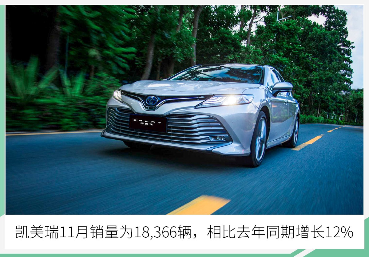 今年预计超1072万辆 丰田发布明年全球销量目标