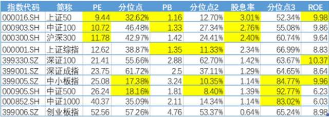 年度影响力投资榜现场图片曝光太惊人了