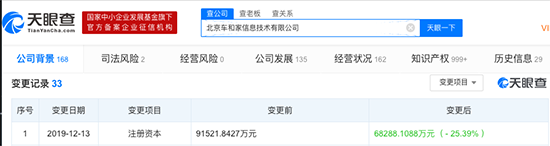 中信银行:可贷 有风险 理想汽车注册资本下降四分之一
