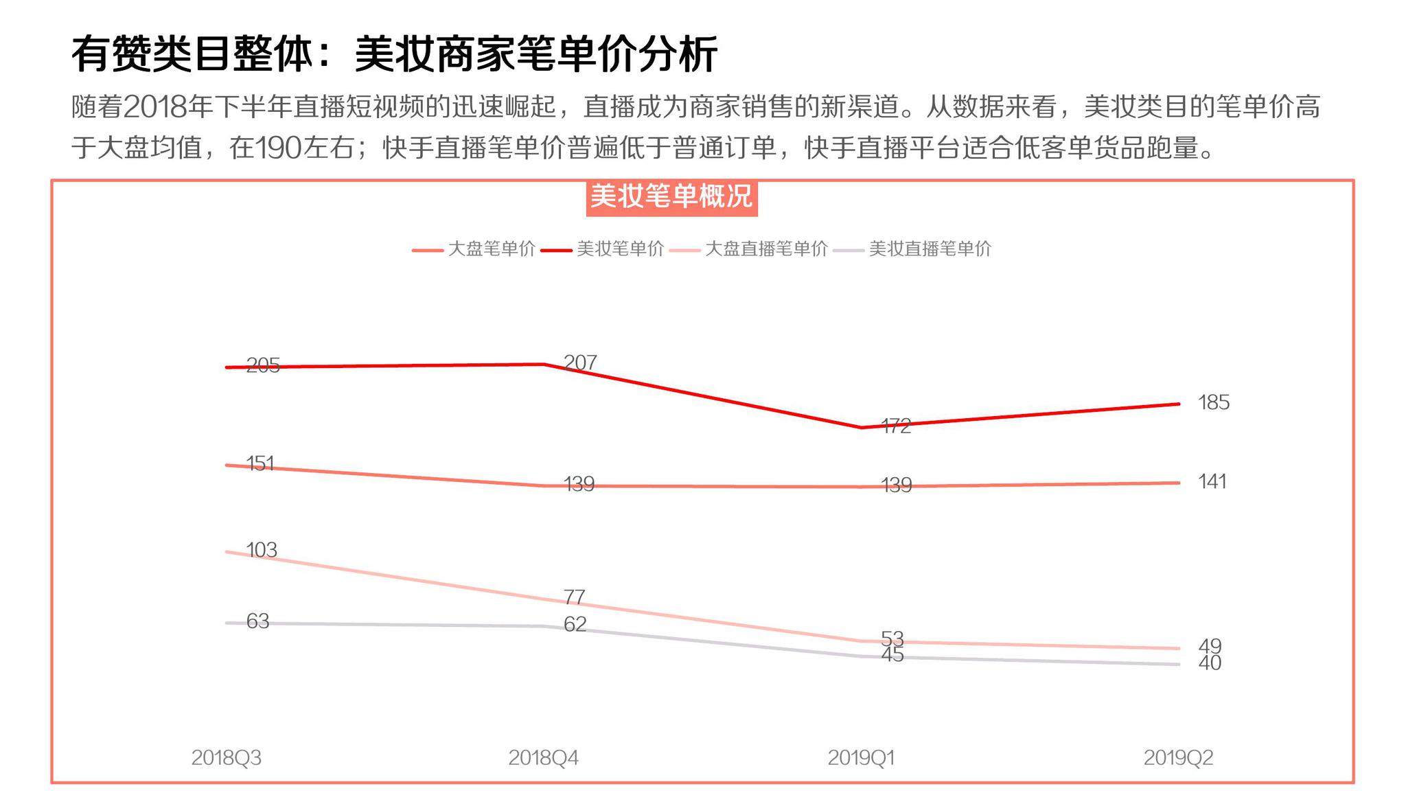 MK体育- MK体育官方网站- MK体育APP彩妆蛋怎么正确使用？全套彩妆包括哪些东西？
