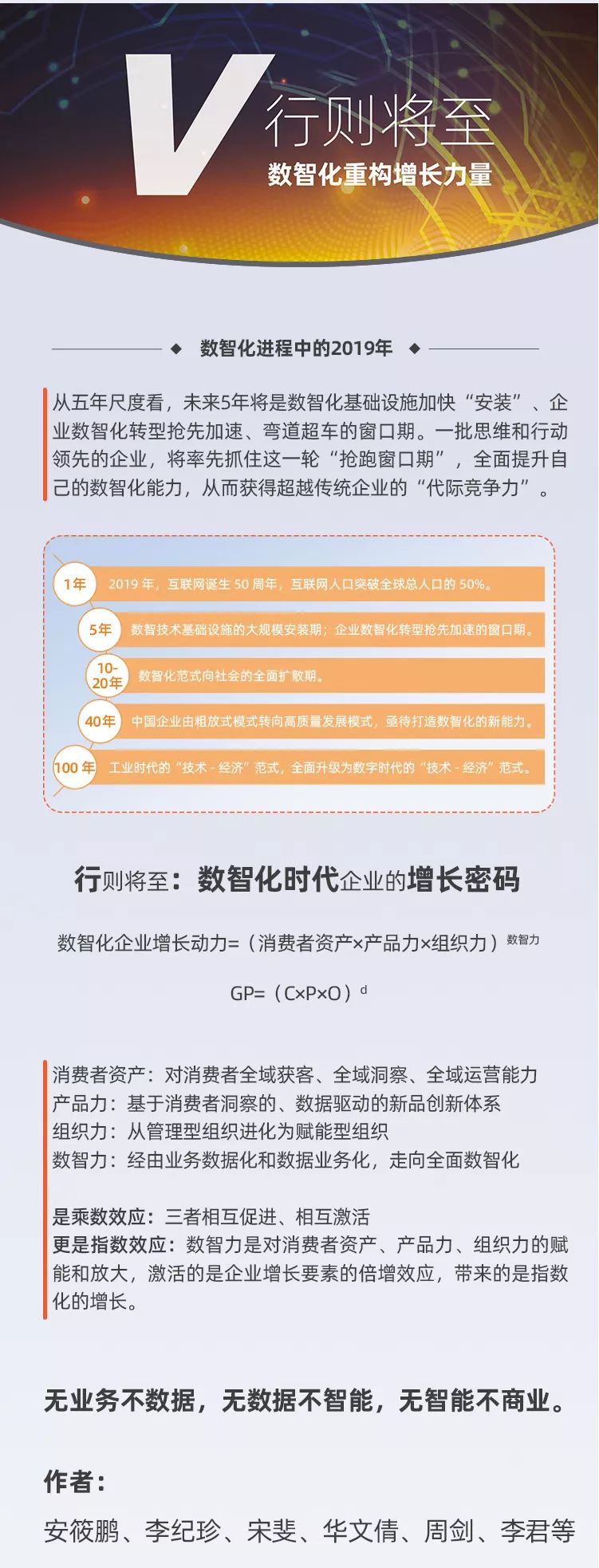 Facebook 網路下廣告這回事 在行動商務時代就我們最強 Inside