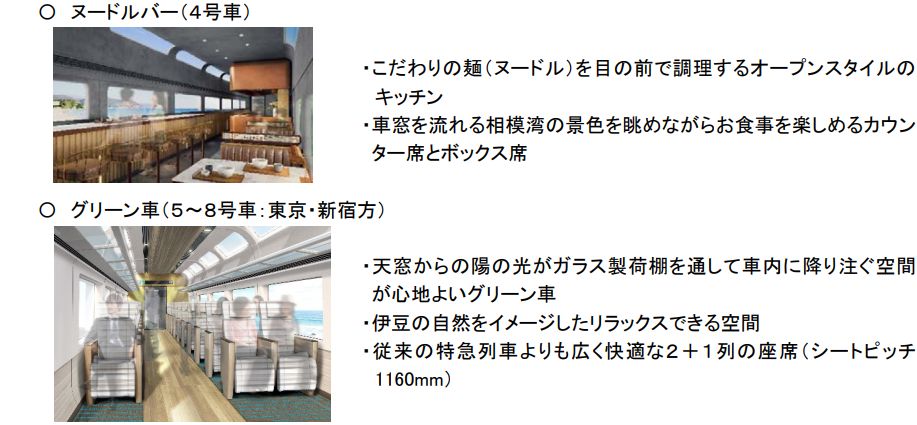 Jr东日本将启用全新观光列车 Saphir踊子 财经头条