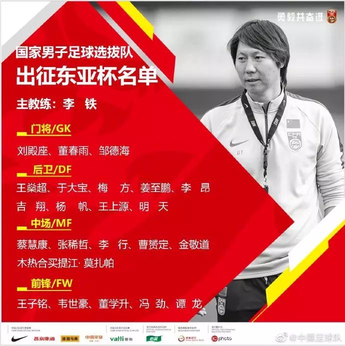 国足选拔队东亚杯23人名单。图片来源：中国足球队官方微博