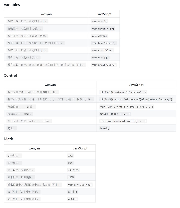 文言文亦能编程，该项目在GitHub摘得5500星|编程|Javascript_新浪科技_新浪网