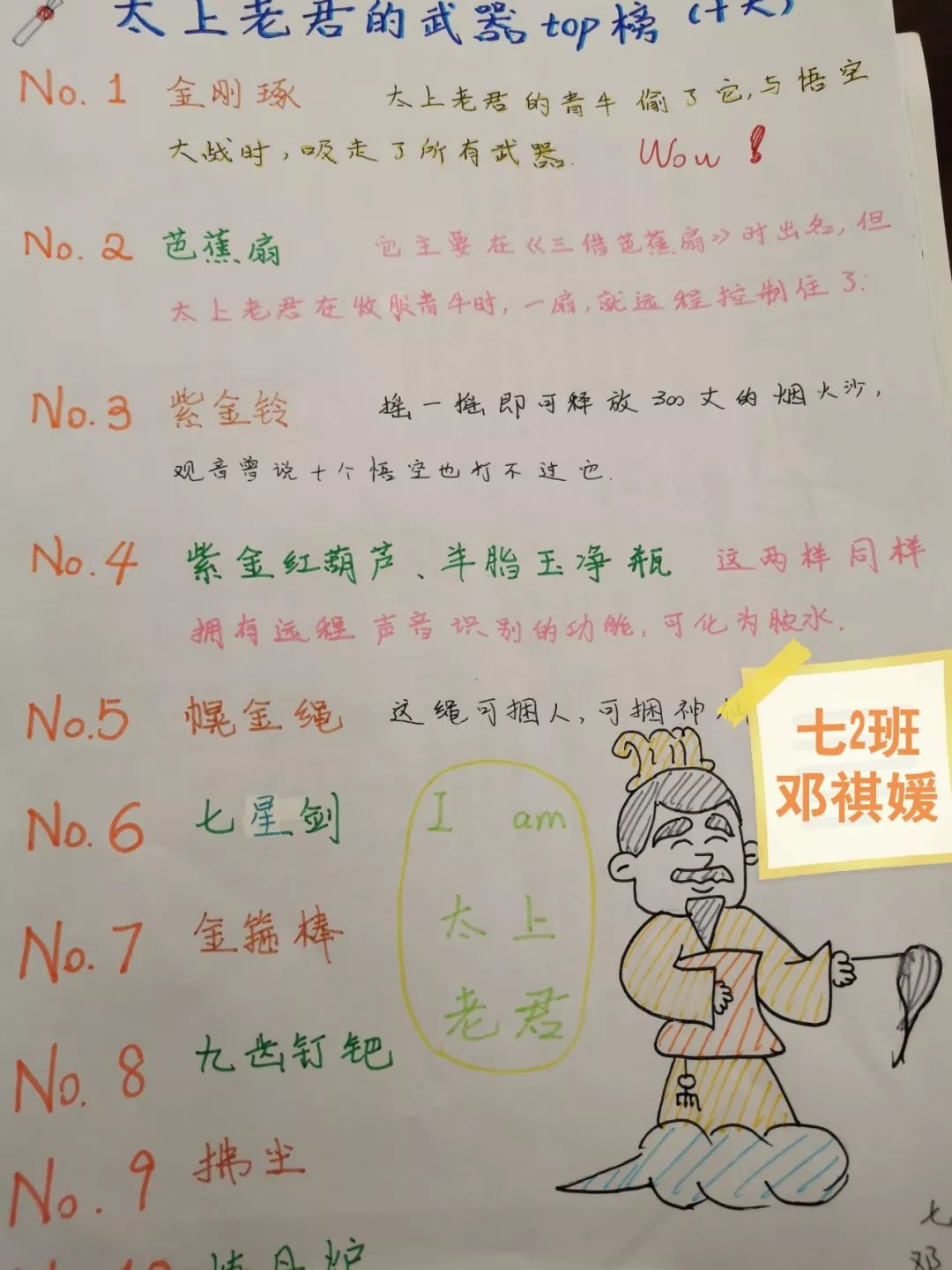 悟空流泪榜,妖怪法力榜……这些"西游排行榜"top10你肯定没看过!