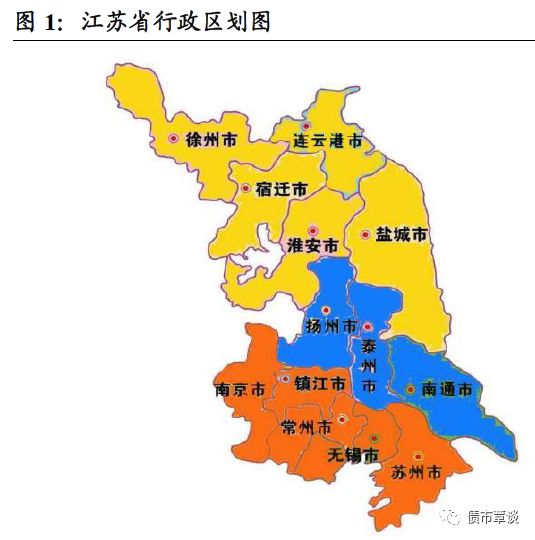 春风十里扬州路扬州市城投梳理与比较