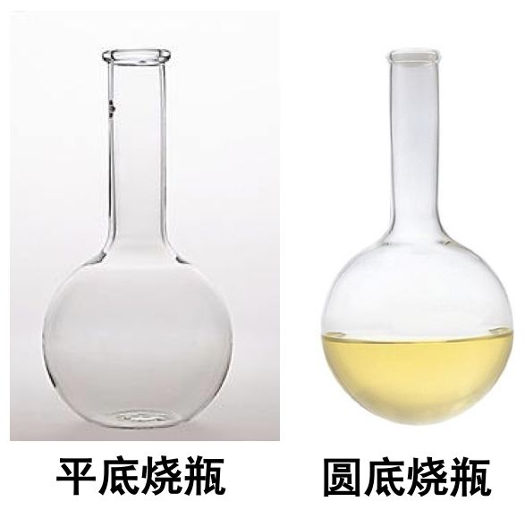 这个图乍一看没啥区别哈,但其实当我们把局部放大后,发现圆底烧瓶热量