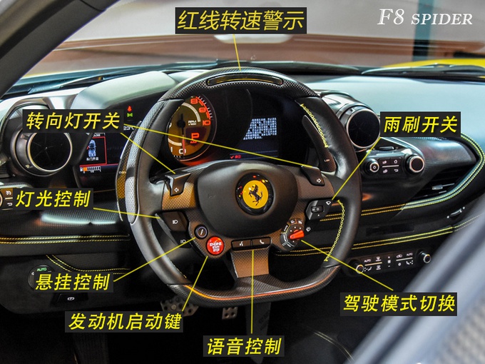 跃马革新力作旗下最速v8敞篷来袭法拉利f8spider实拍