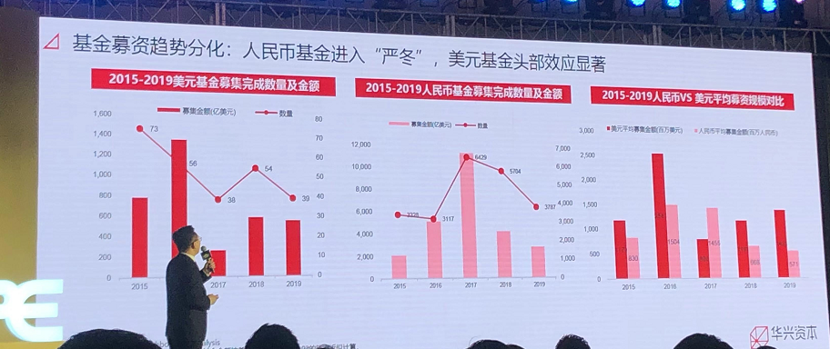 青松新设基金 称AI已具备商业化基础 早期投资布局